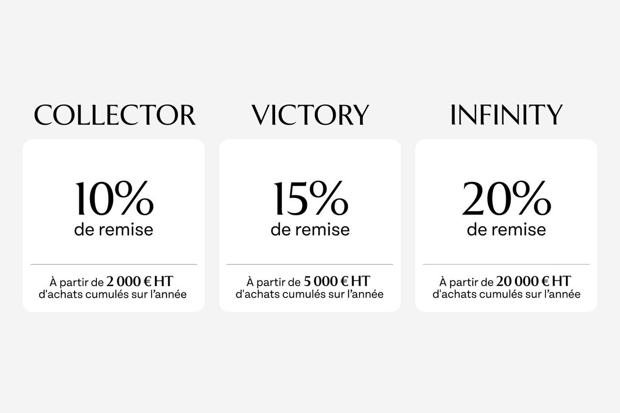 Vos remises exclusives