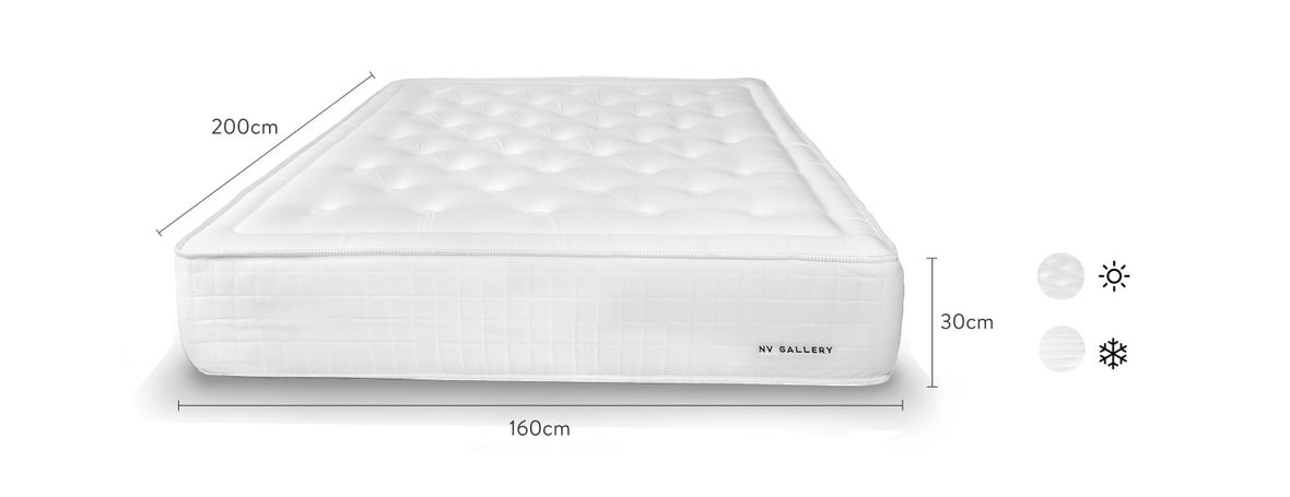 EMERALD Matelas Blanc Matelas Dimensions