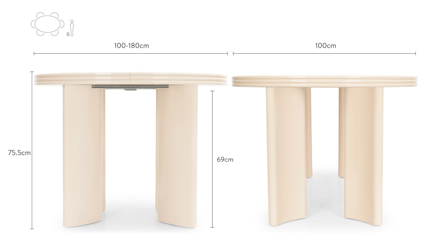 Visualisation du produit